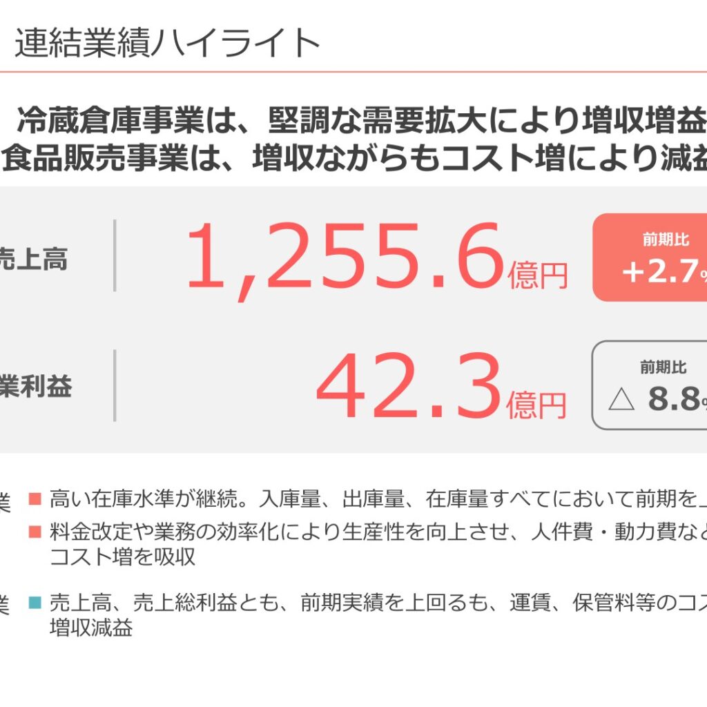 YOKOREI (2874): FY2025 Results Summary — Higher Sales but Lower Profit on Food Sales Cost Increases