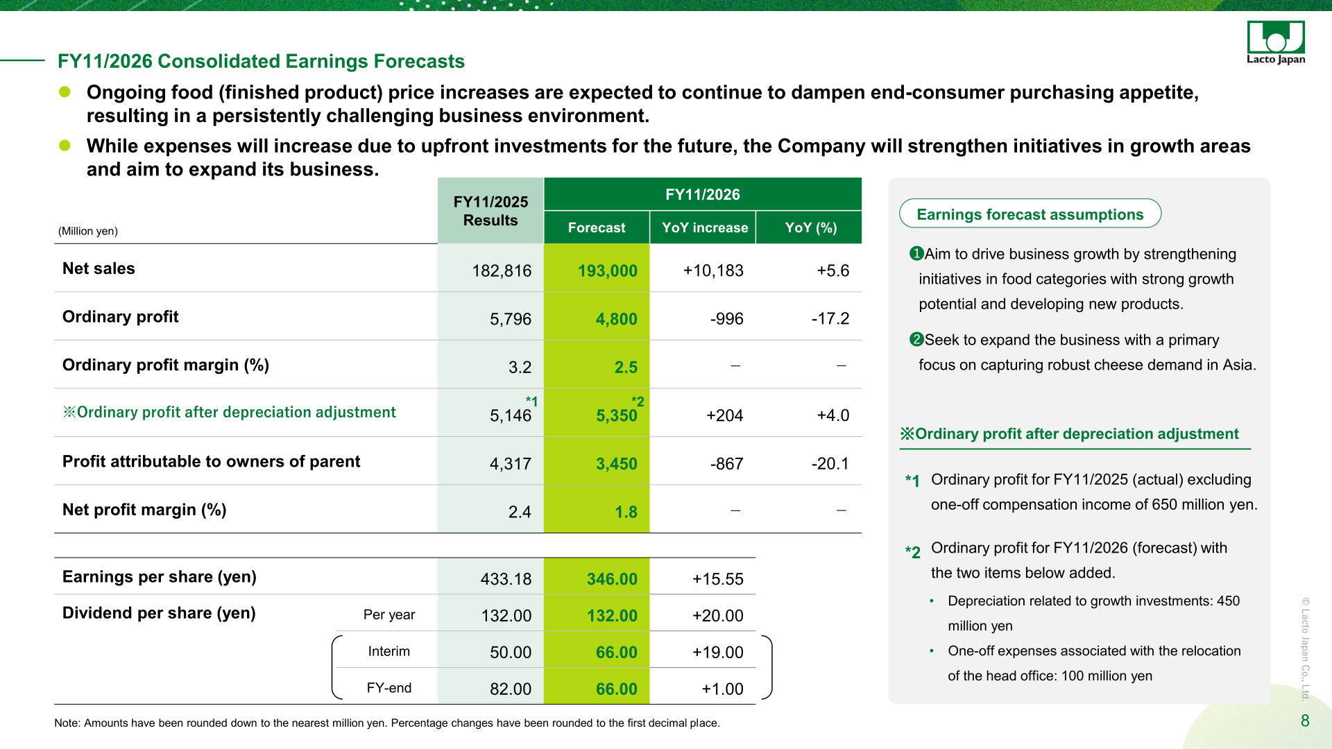 FY11/2026 consolidated earnings forecast table