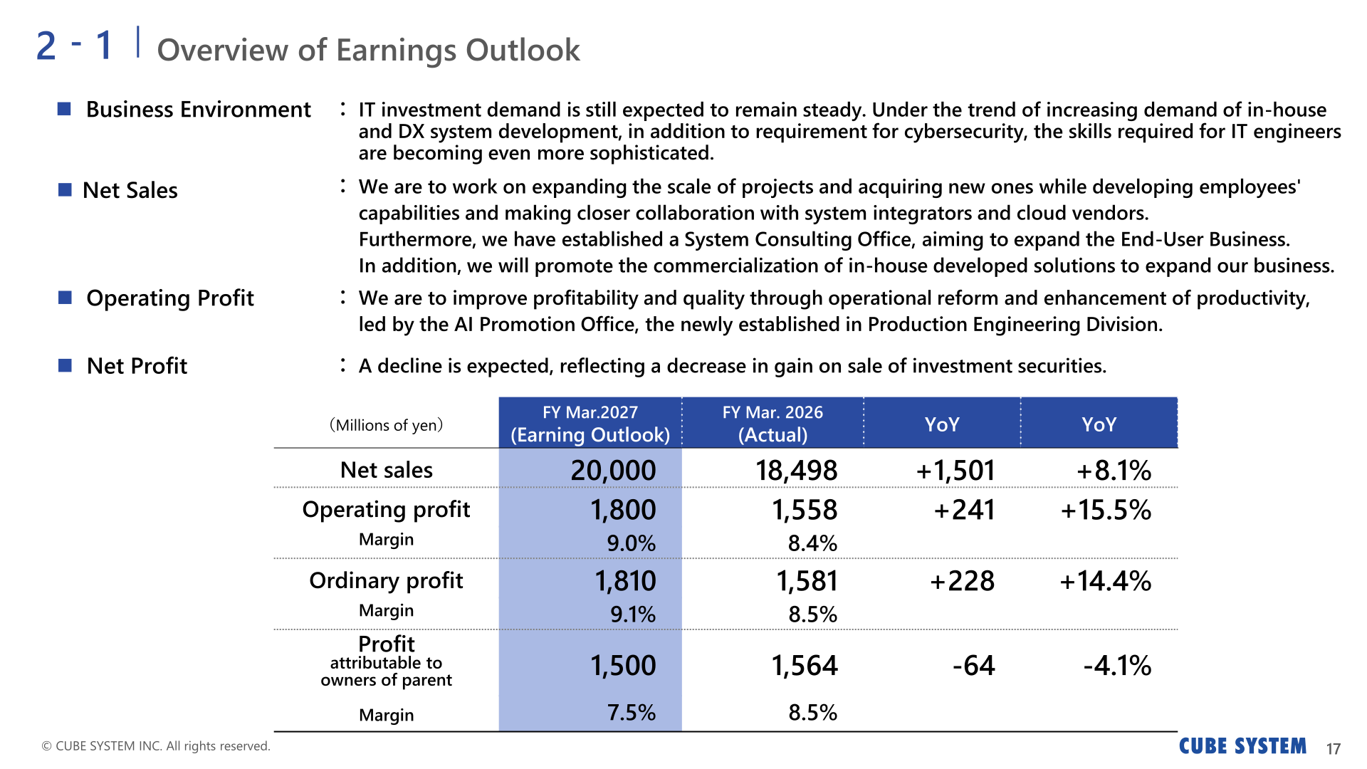 Overview of the FY March 2027 earnings outlook