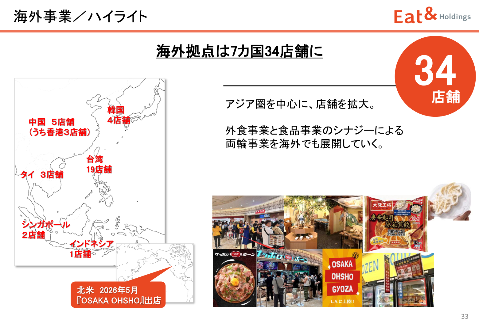 Overseas business / highlights (34 overseas stores)