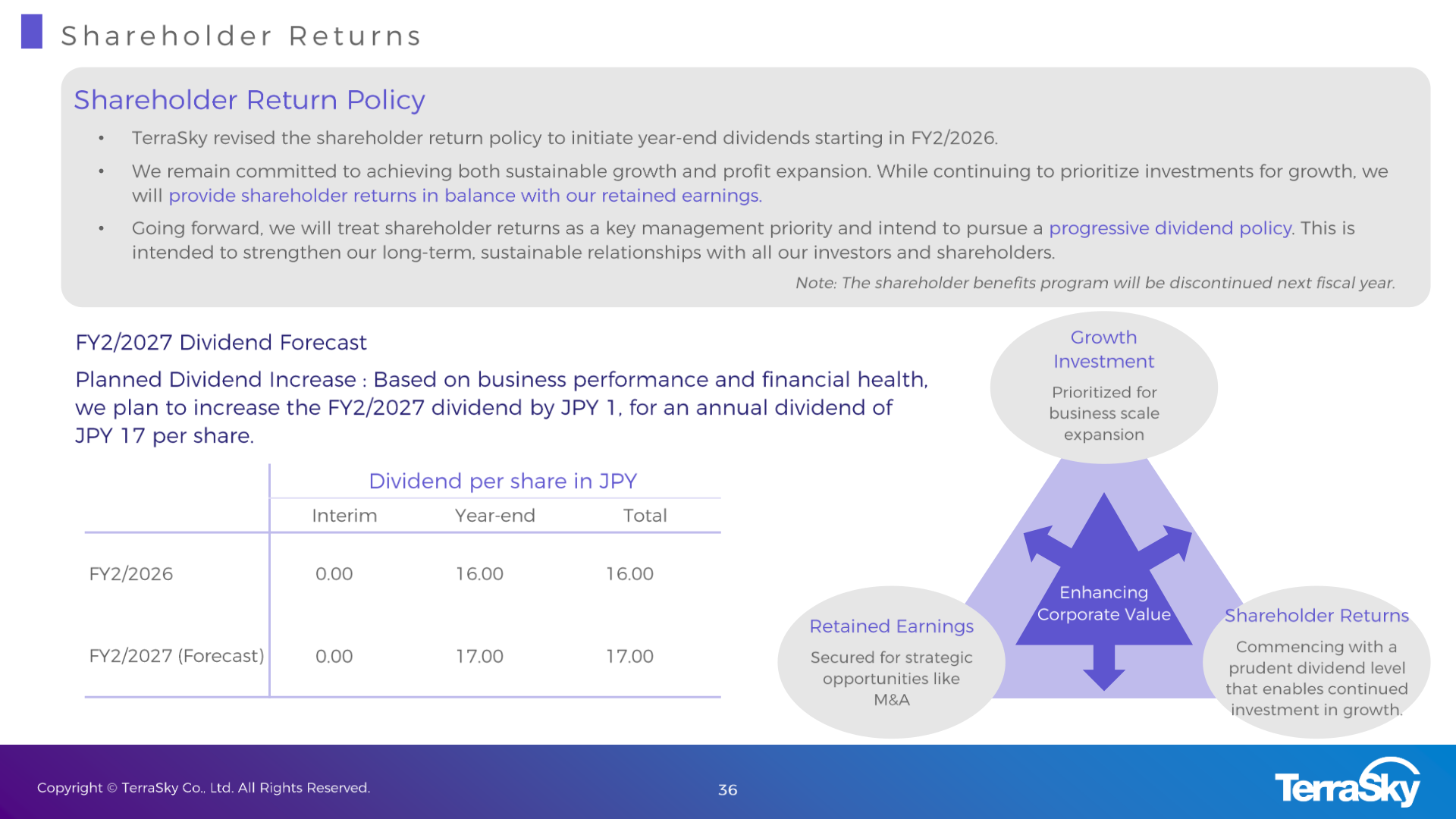 Shareholder return policy and dividend per share for FY2/2026 and FY2/2027 forecast