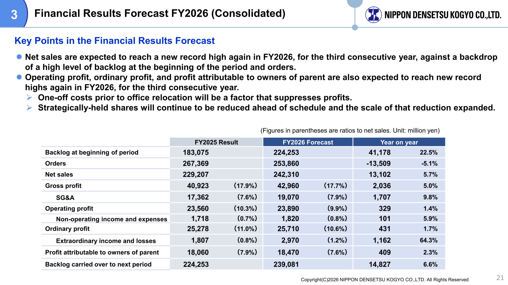 Slide showing key points of the FY2026 consolidated financial results forecast