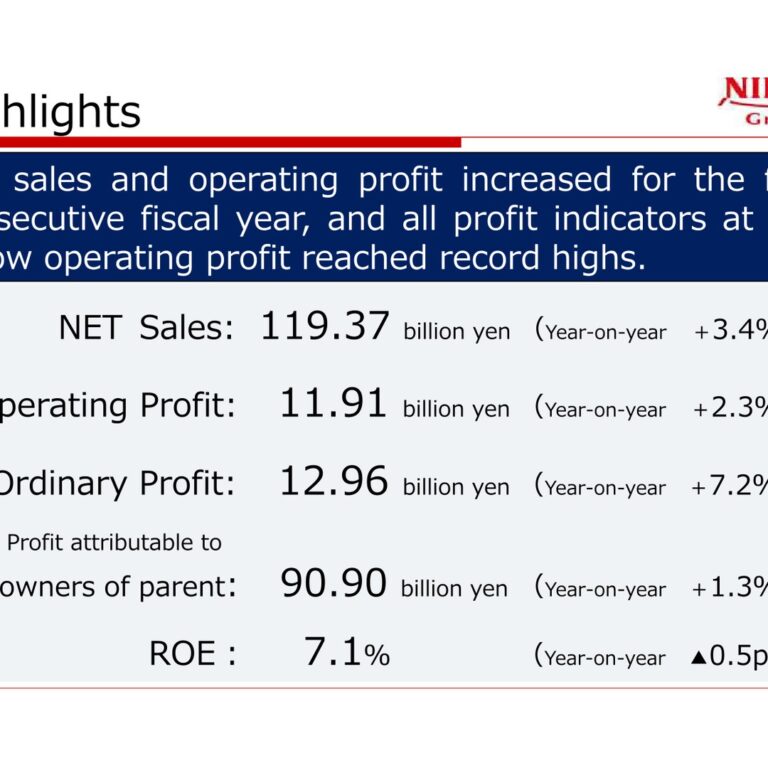 Nikke (3201): FY2025 Results Summary — Record Profits Led by Industrial Machinery & Materials