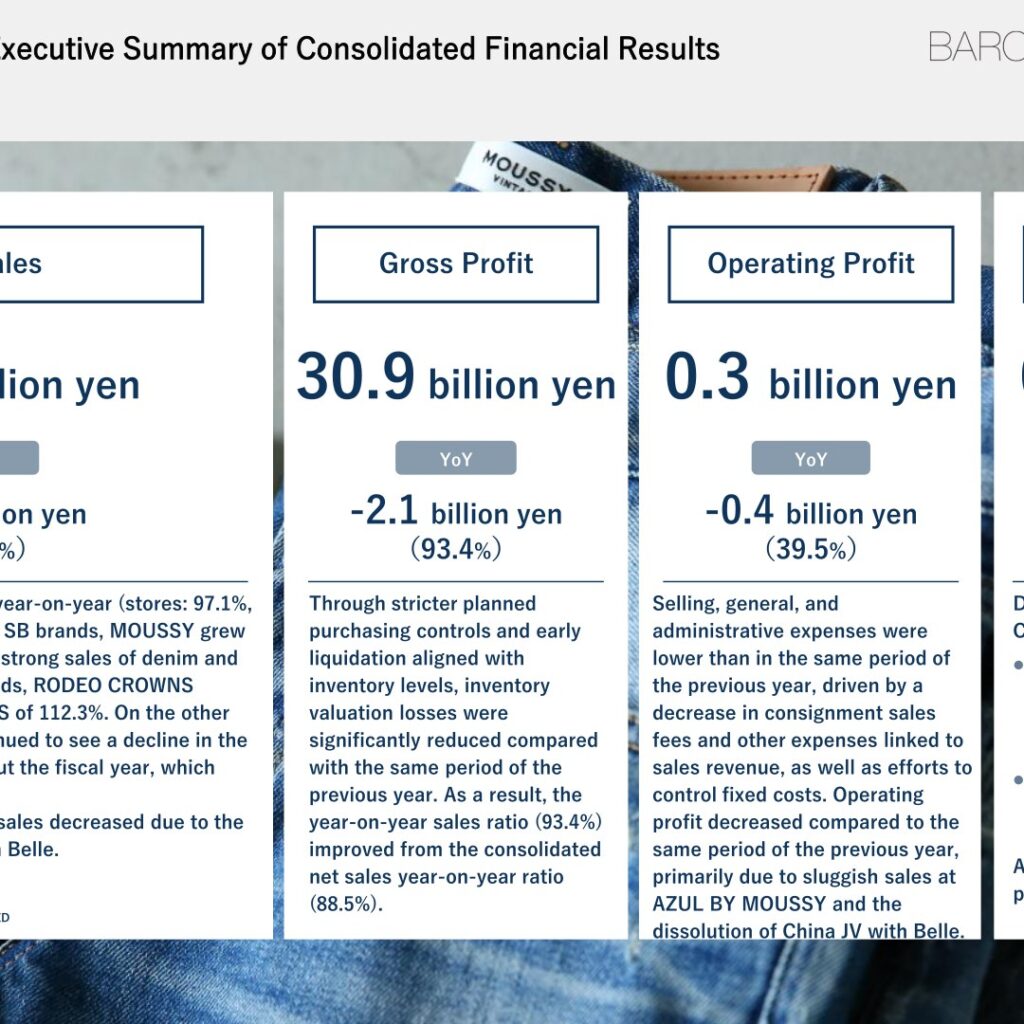 Baroque Japan Limited (3548): FY2025 Results Summary — Net Profit Turns Positive After China JV Dissolution; ¥38 Dividend Maintained
