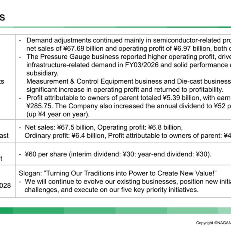 NAGANO KEIKI CO., LTD. (7715): FY2025 Results Summary — Semiconductor-Related Adjustment Weighs on Profit as Dividend Rises to ¥52