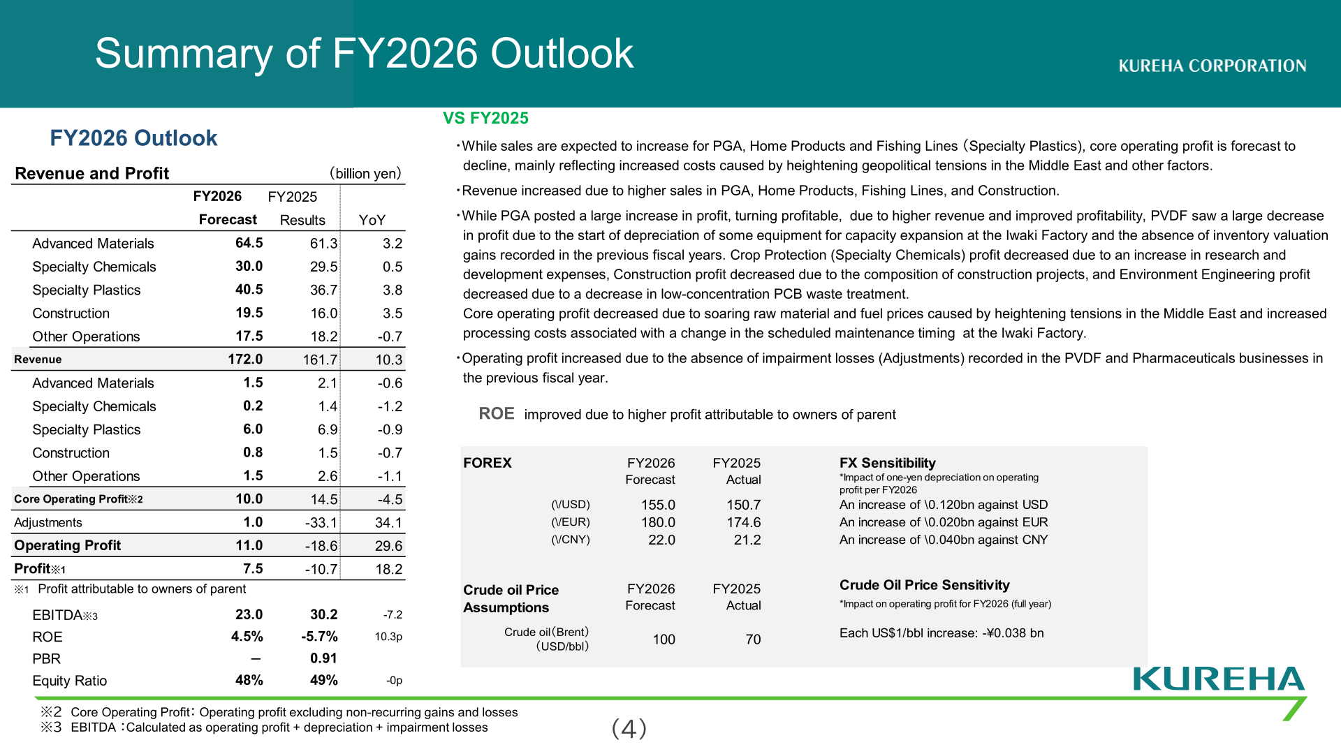 Summary of the FY2026 outlook showing forecast revenue and core operating profit by segment, FX and crude oil price assumptions and sensitivities