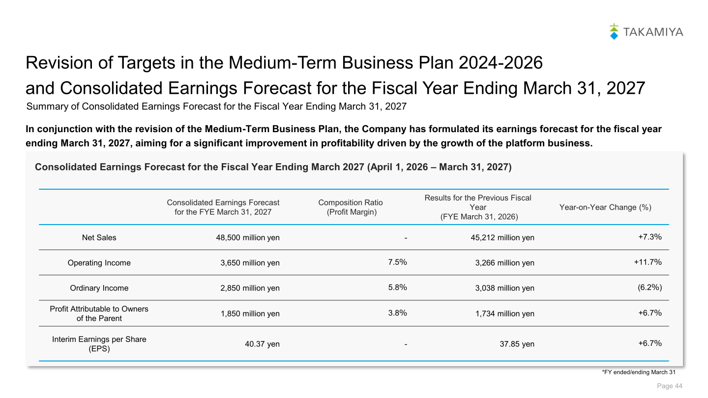Summary of Takamiya's consolidated earnings forecast for the fiscal year ending March 31, 2027 compared with the previous fiscal year