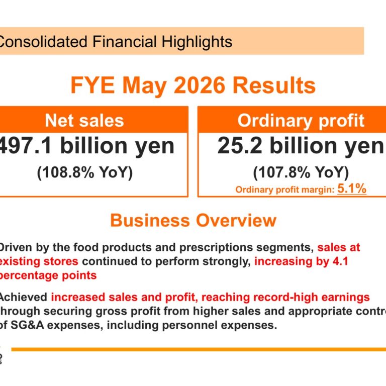 CREATE SD HOLDINGS (3148): FY2025 Results Summary — Record Earnings on Strong Food and Prescription Sales