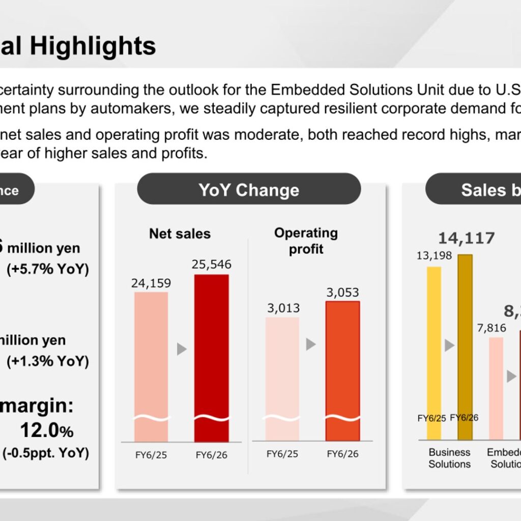 Digital Information Technologies (3916): FY2025 Results Summary — 16th Consecutive Year of Higher Sales and Profits