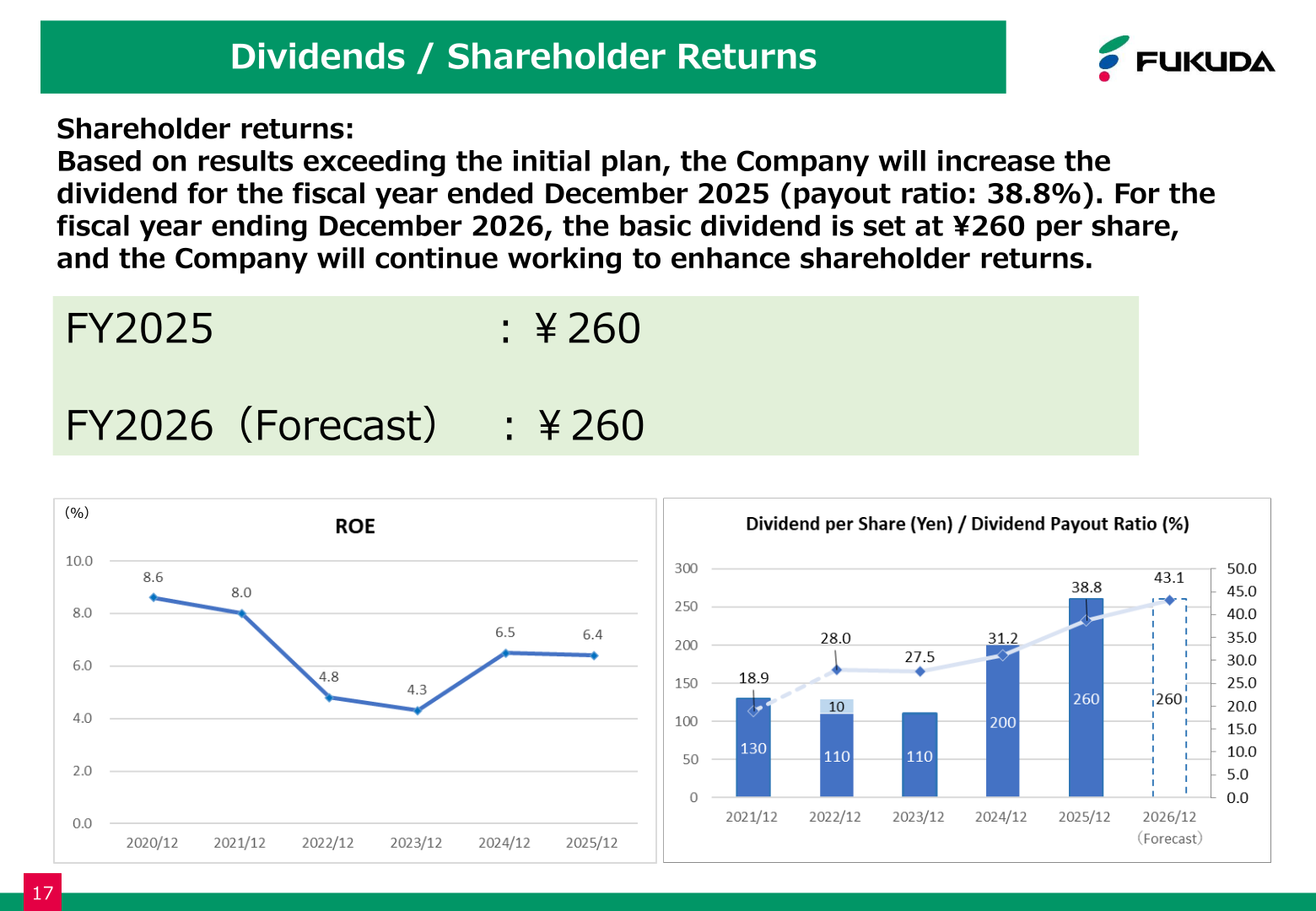 Dividend per share and payout ratio trend with FY2025 actual and FY2026 forecast