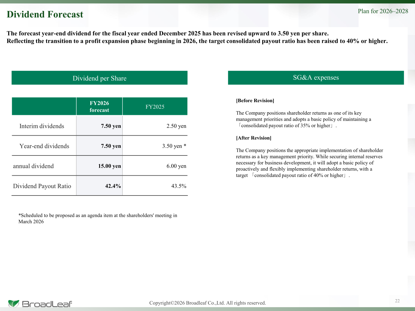 Dividend forecast and revised shareholder return policy targeting a consolidated payout ratio of 40% or higher