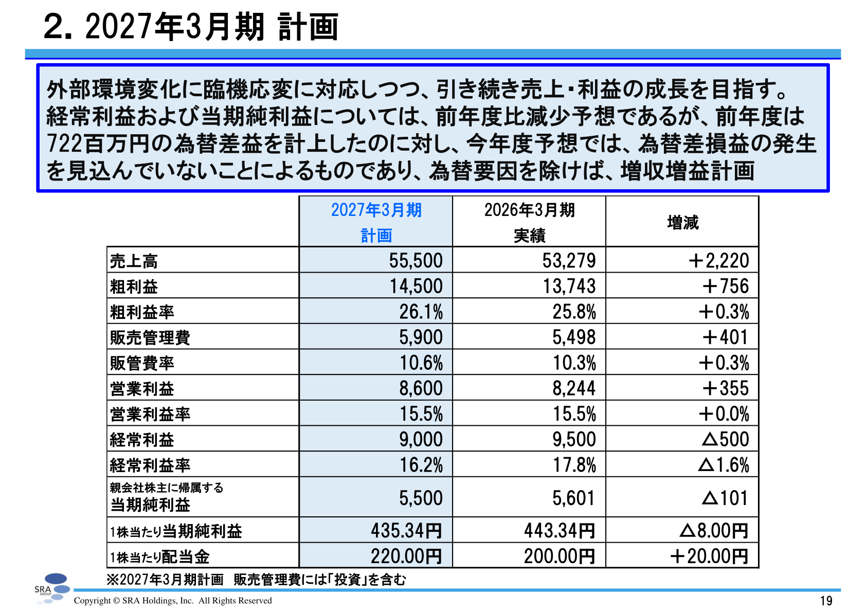 SRA Holdings FY3/2027 plan