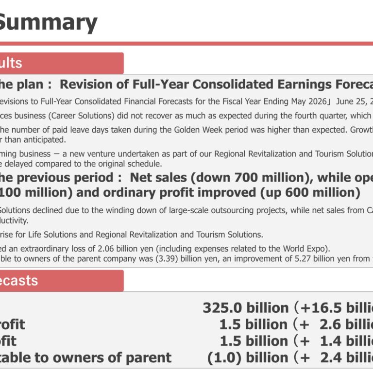 Pasona Group (2168): FY2025 Results Summary — Ordinary Profit Back in the Black as Expo Income Lifts Flat Sales