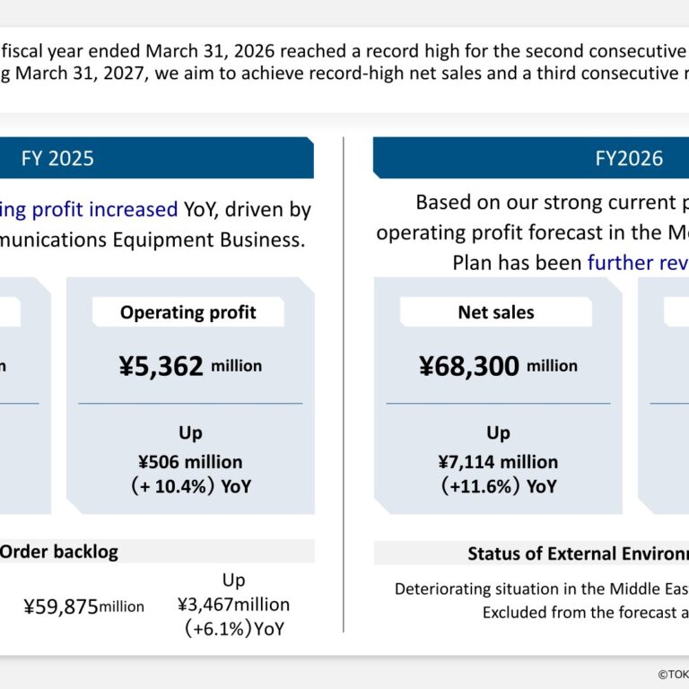 Tokyo Keiki (7721): FY2025 Results Summary — Record Operating Profit for a Second Straight Year on Defense Demand