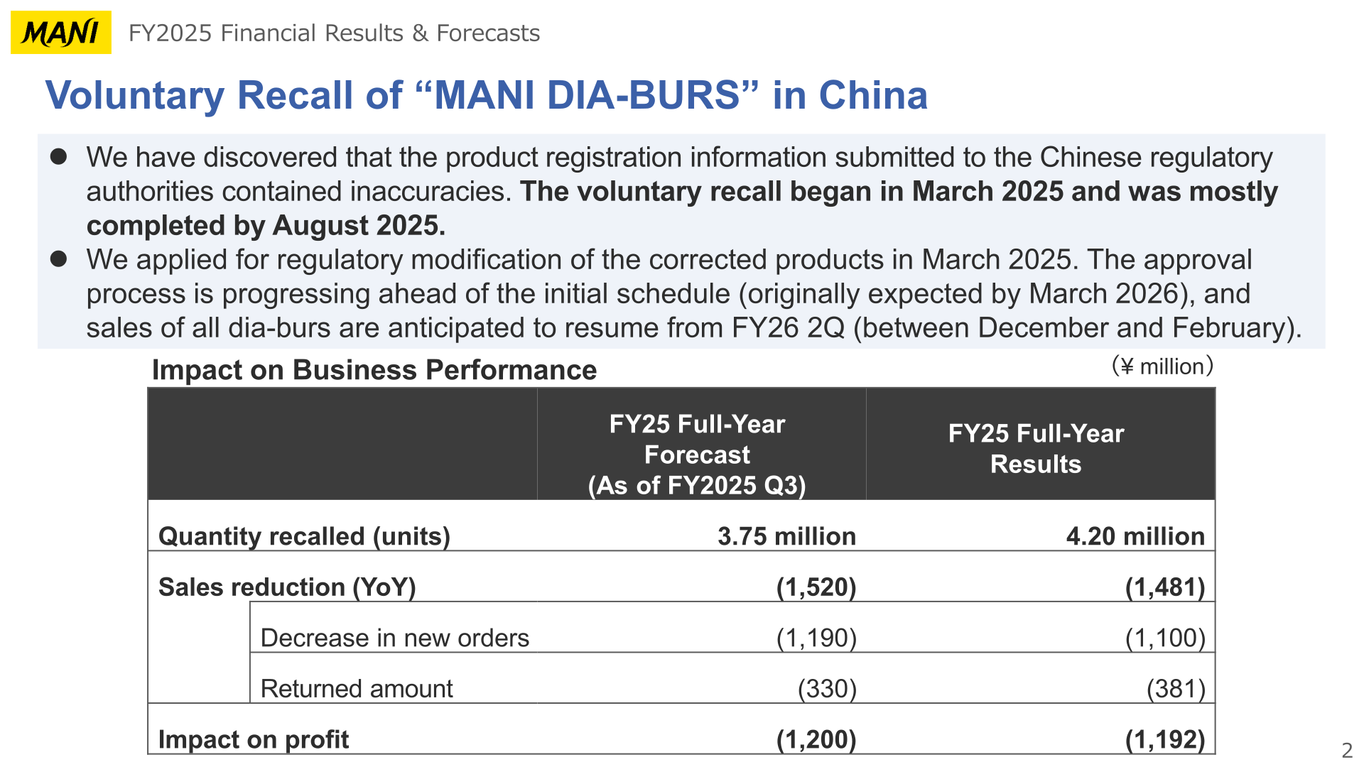 Impact of the voluntary recall of MANI DIA-BURS in China on FY2025 results