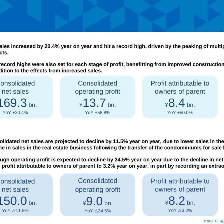 Yahagi Construction (1870): FY2025 Results Summary — Record Net Sales and Profit on Large-Scale Project Peaks