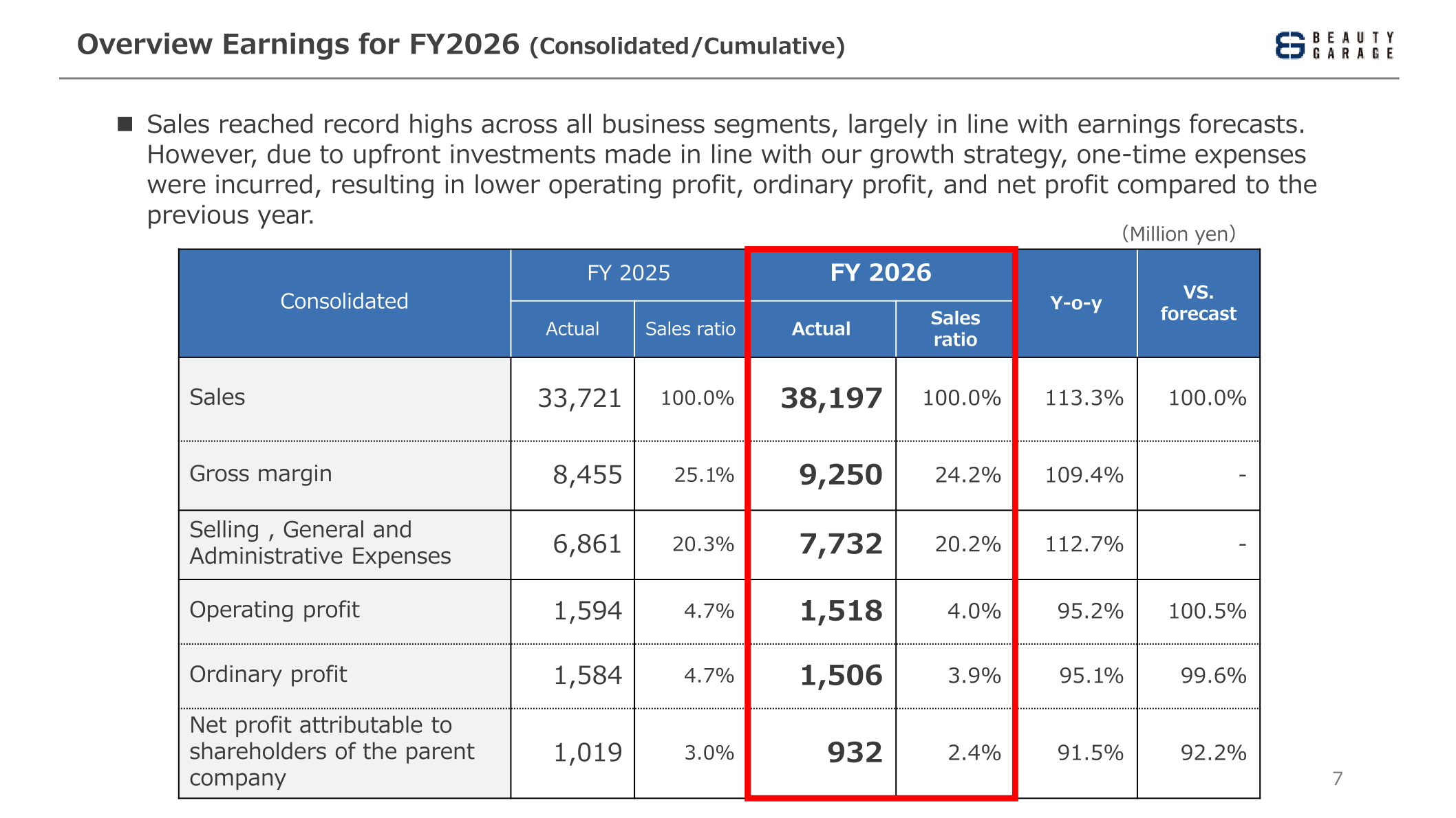 Consolidated earnings overview table for FY2026 versus FY2025