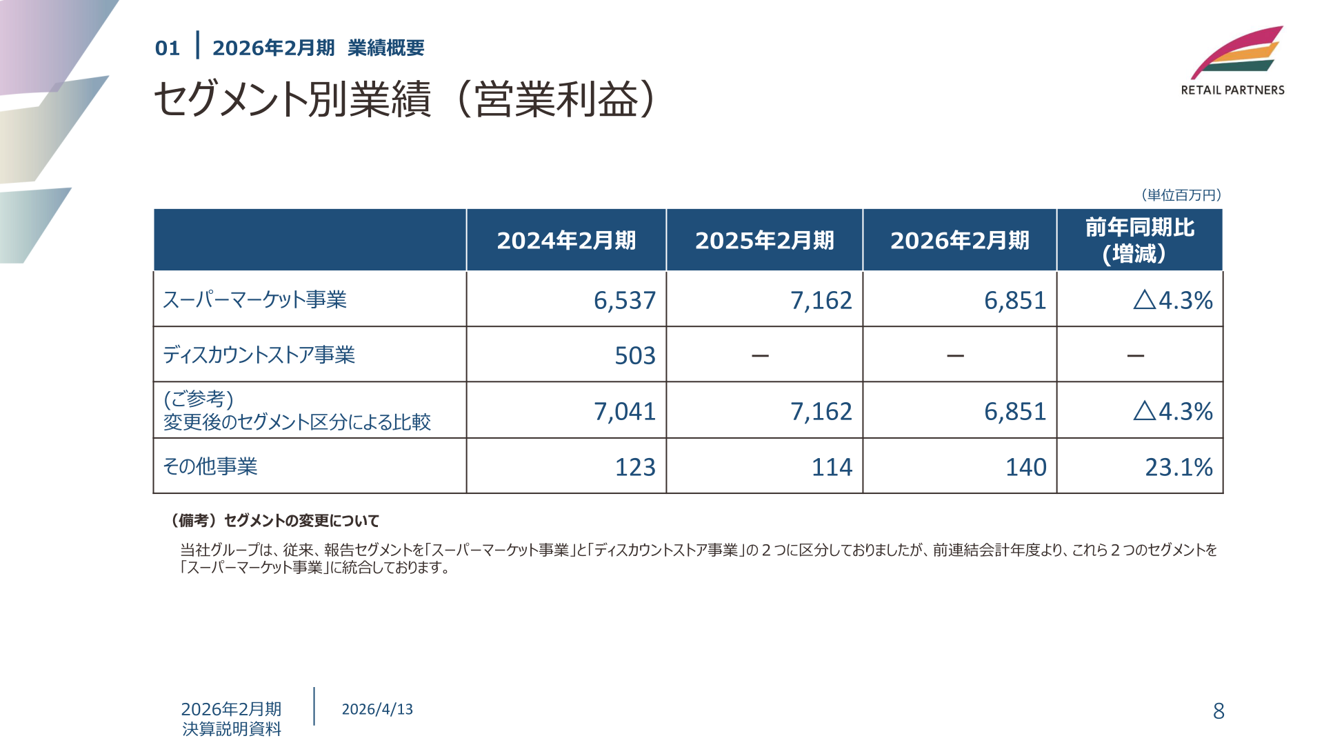 Segment results (operating income) for the fiscal year ended February 2026
