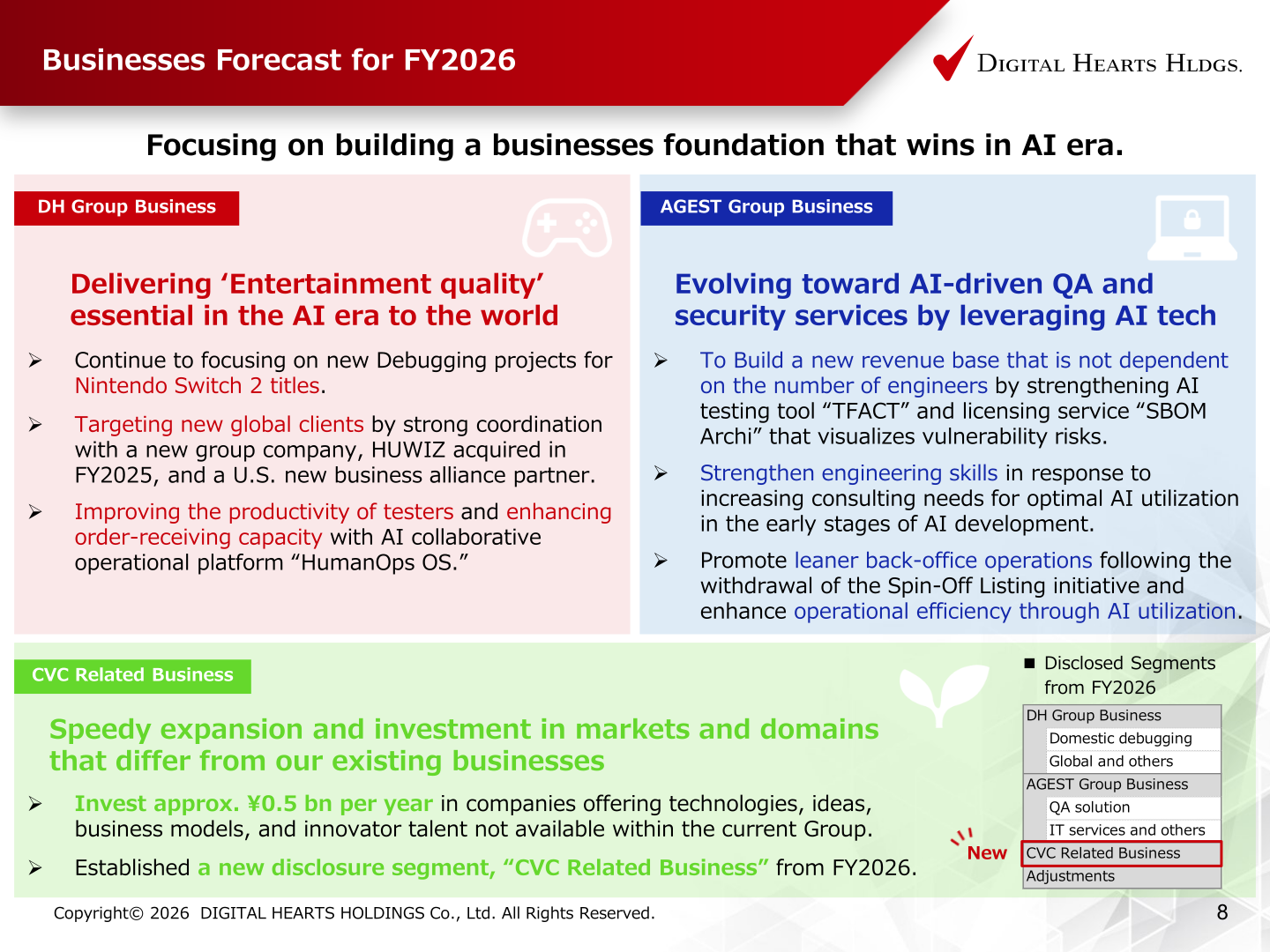 Business forecast for FY2026 for DH Group, AGEST Group and the new CVC Related Business segment