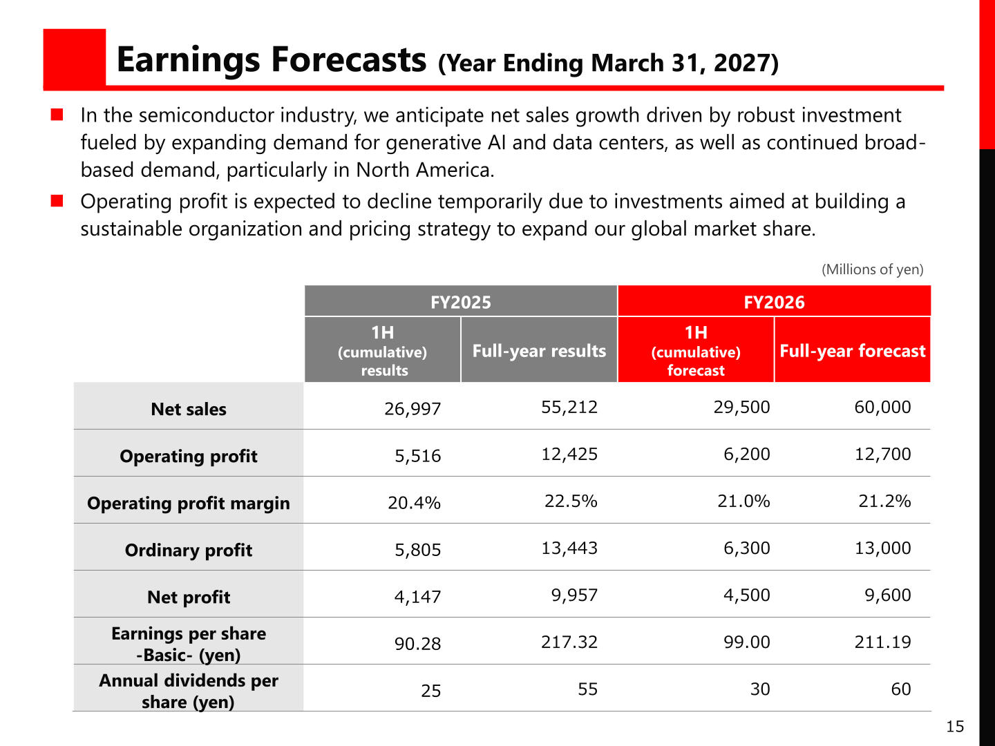 Table showing RIKEN KEIKI's earnings forecasts for the fiscal year ending March 31, 2027, including 1H and full-year figures for net sales, operating profit, ordinary profit, net profit, EPS and dividends