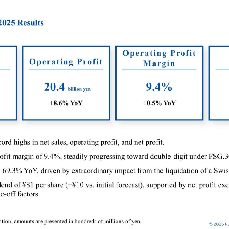 Fuji Seal International (7864): FY2025 Results Summary — Record Sales and Profit as Swiss Subsidiary Gain Lifts Net Profit 69%