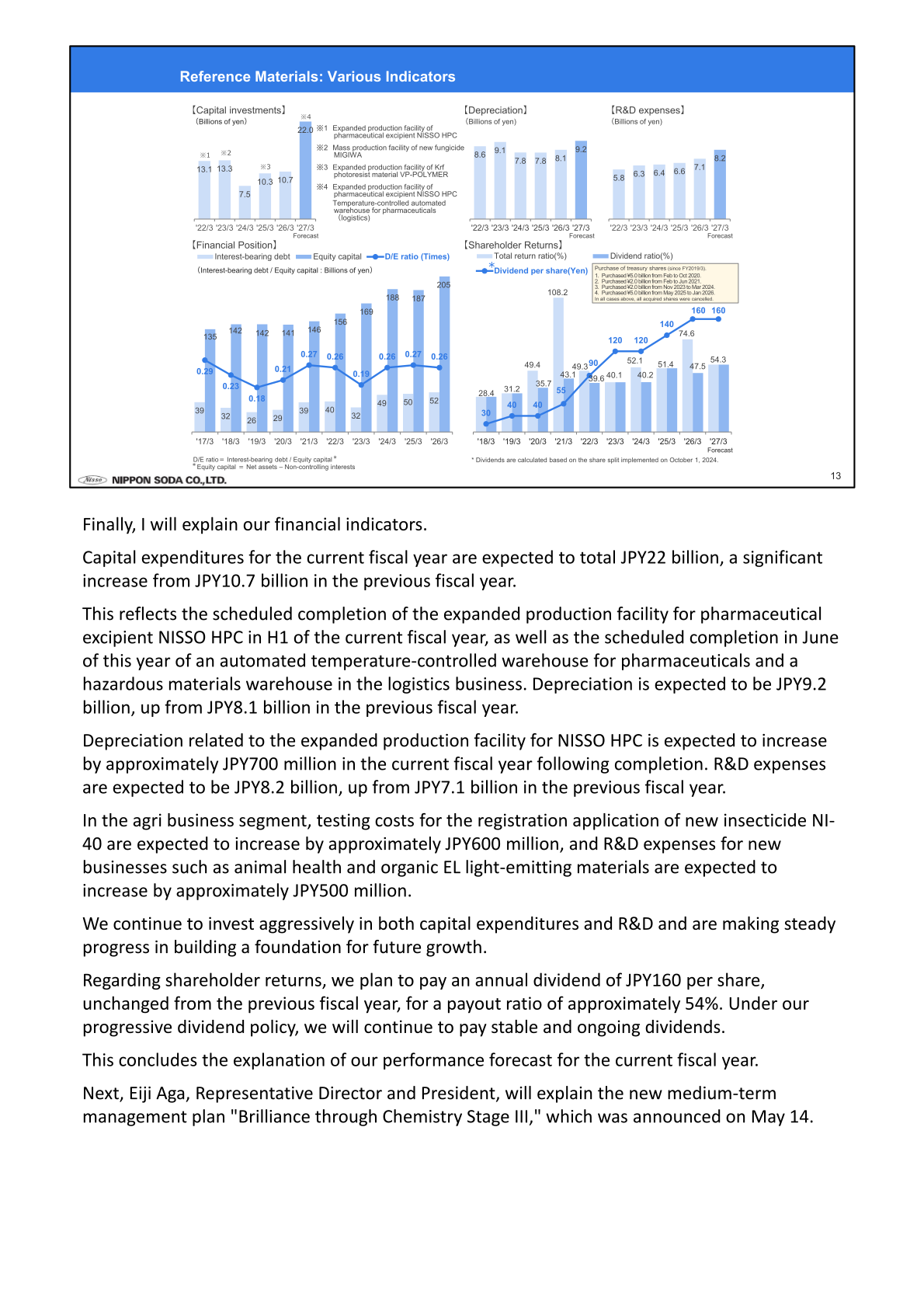 Nippon Soda capital investments, depreciation, R&D expenses, financial position and shareholder returns trends