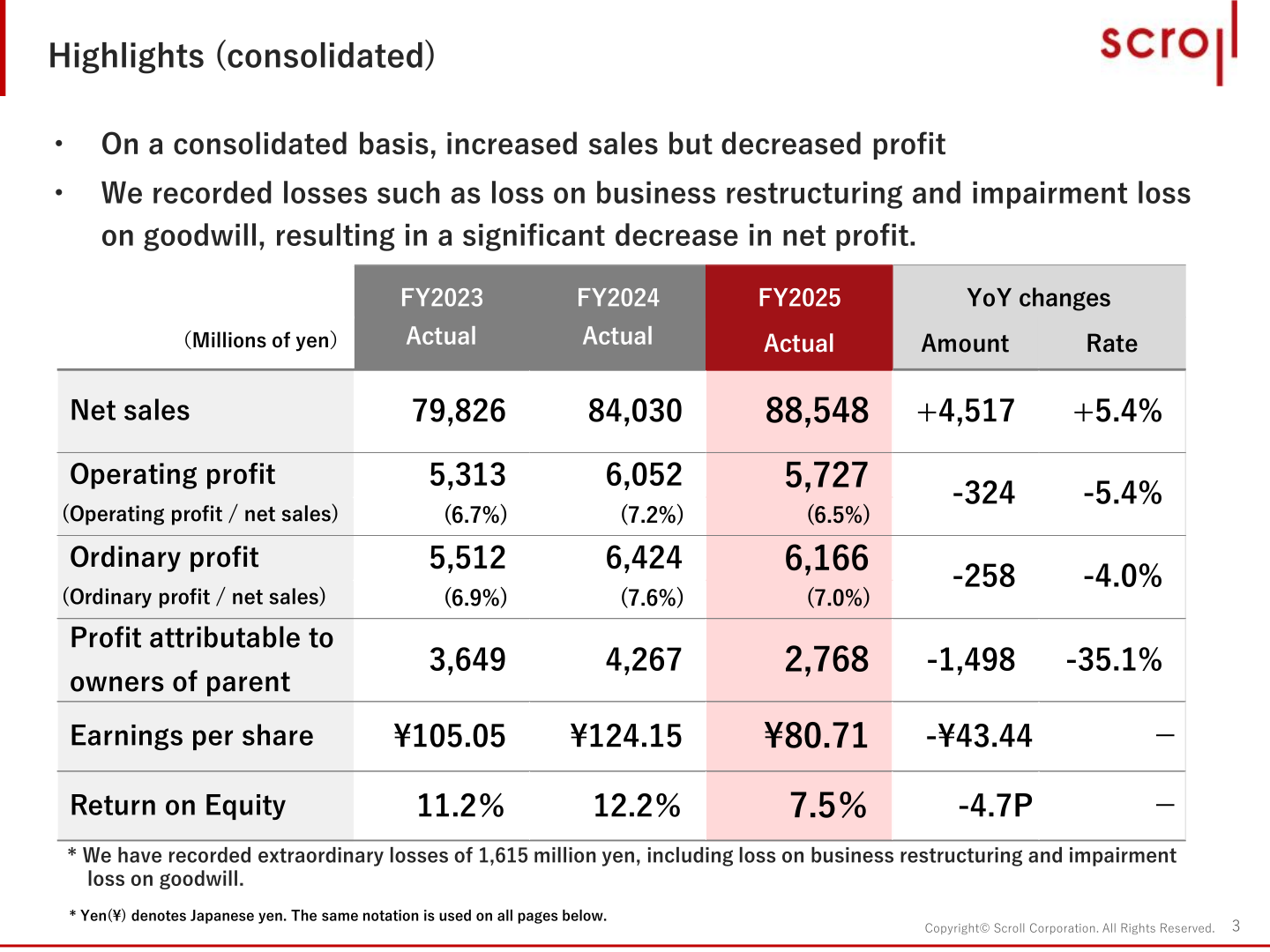 Table showing Scroll Corporation's consolidated highlights for FY2023-FY2025, including net sales, operating profit, ordinary profit, profit attributable to owners of parent, EPS and ROE