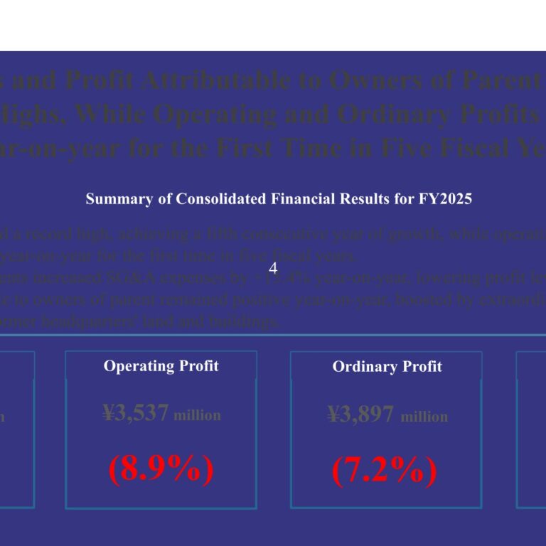 RIX Corporation (7525): FY2025 Results Summary — Record Sales and Record Net Income, but First Operating Profit Decline in Five Years