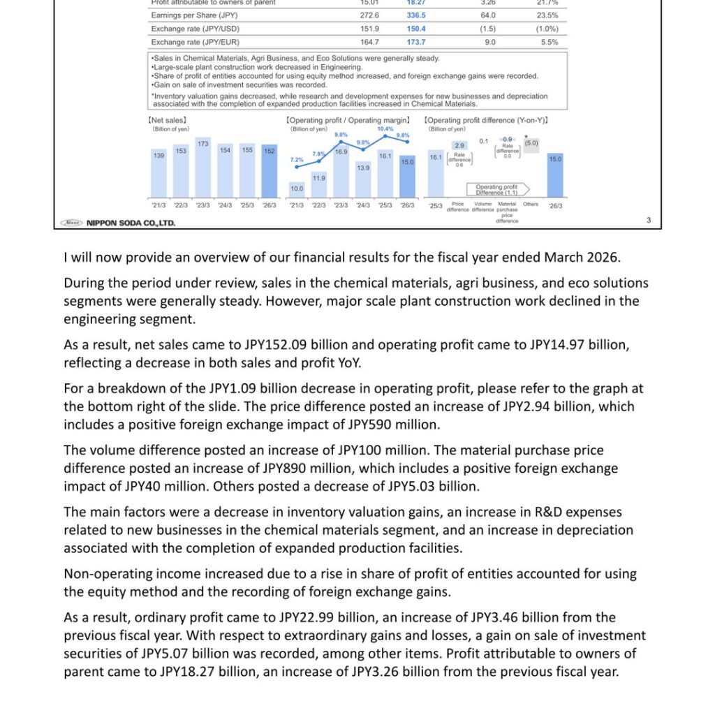 Nippon Soda (4041): FY2025 Results Summary — Net Profit Up 21.7% on Equity-Method Gains; Stage III Plan Targets ¥20.0 Billion