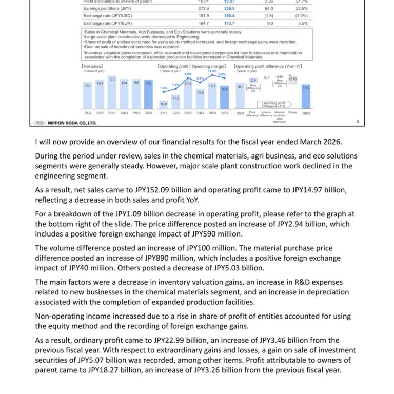 Nippon Soda (4041): FY2025 Results Summary — Net Profit Up 21.7% on Equity-Method Gains; Stage III Plan Targets ¥20.0 Billion