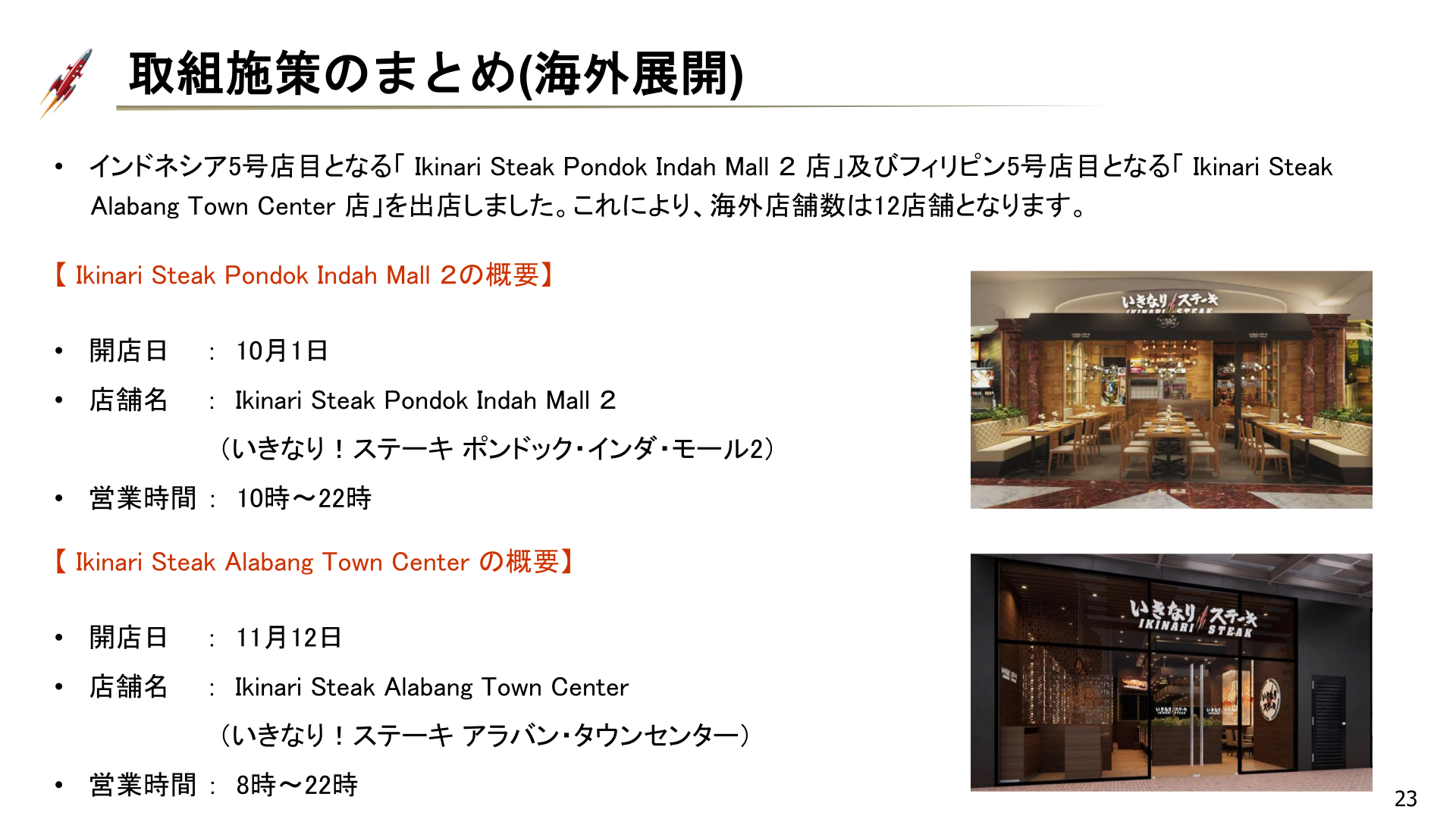 Overseas new store openings (Indonesia and the Philippines)