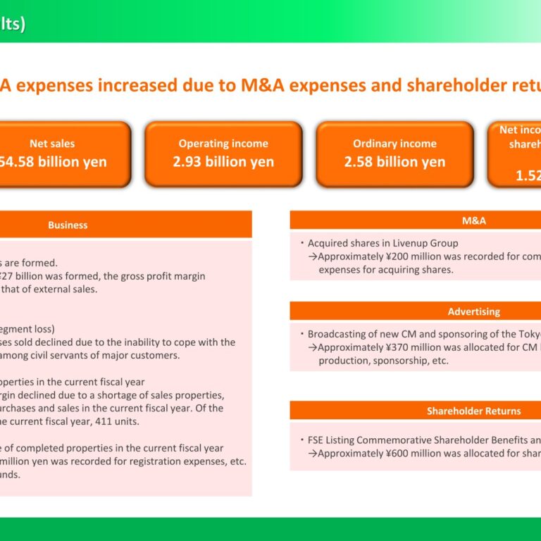 Good Com Asset (3475): FY2025 Results Summary — Profits Fall on M&A, Advertising and Shareholder Benefit Costs; Higher Sales and Profits Forecast for Next Year