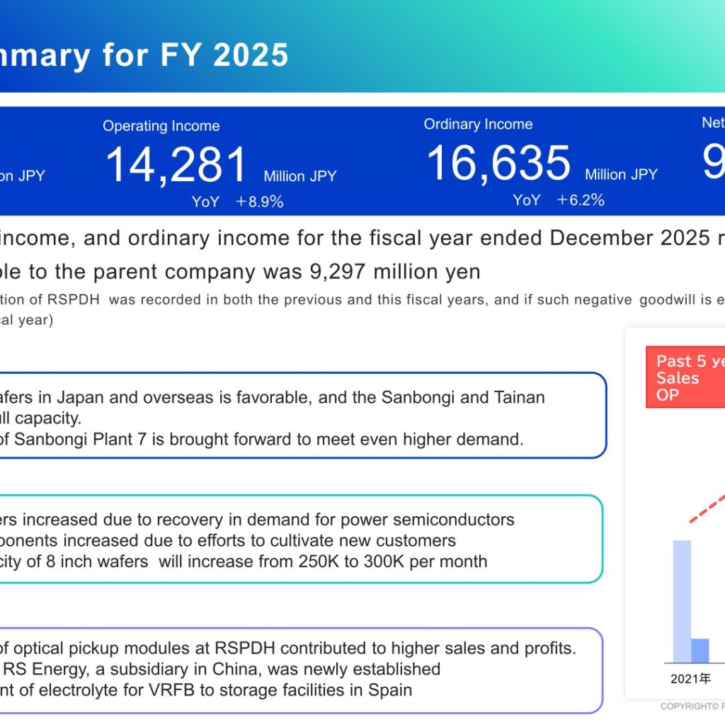 RS Technologies (3445): FY2025 Results Summary — Record Sales and Operating Income; Large-Scale Investment in Reclaimed Wafers Ahead