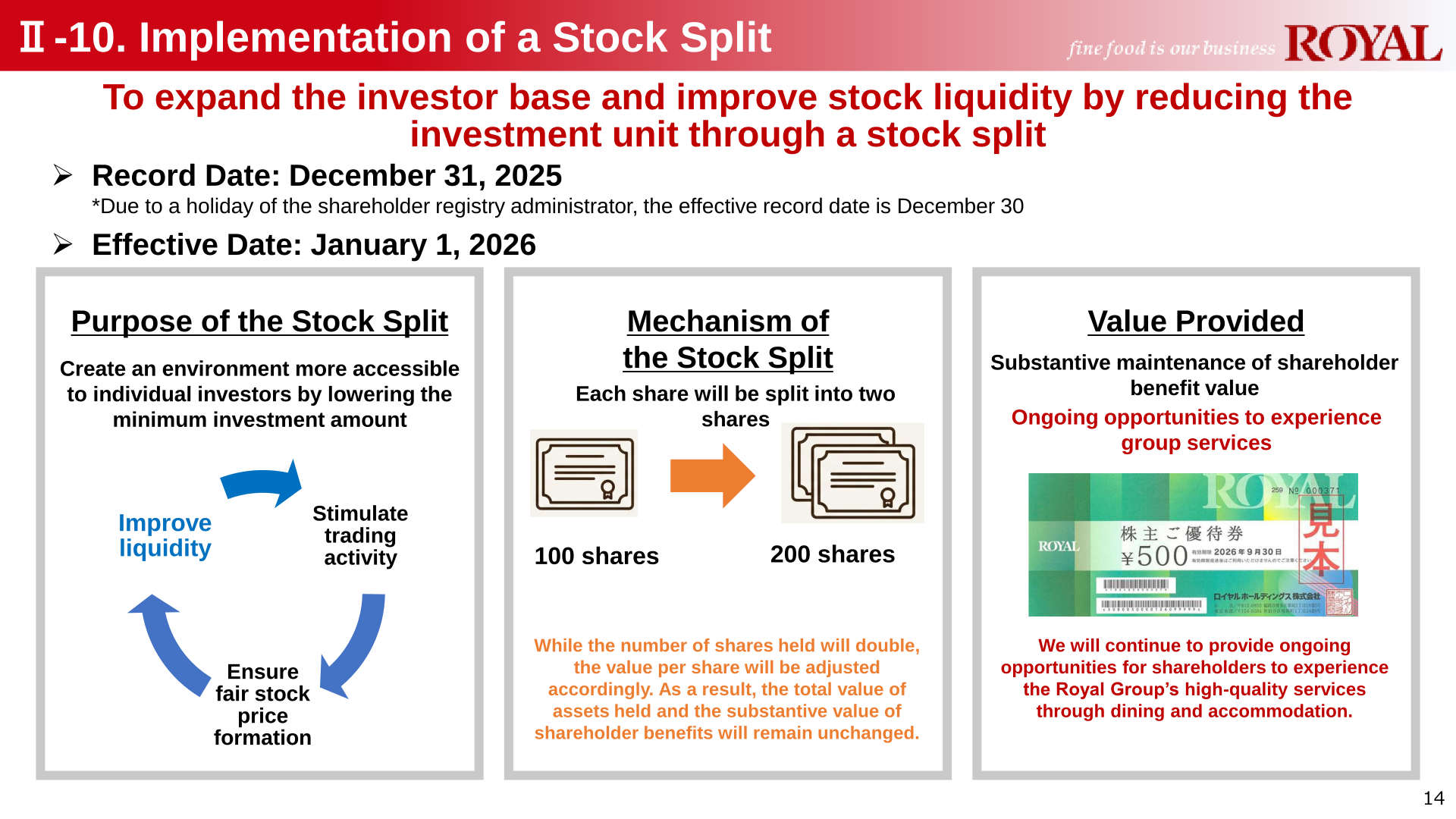 Slide describing the purpose and mechanism of the 2-for-1 stock split effective January 1, 2026