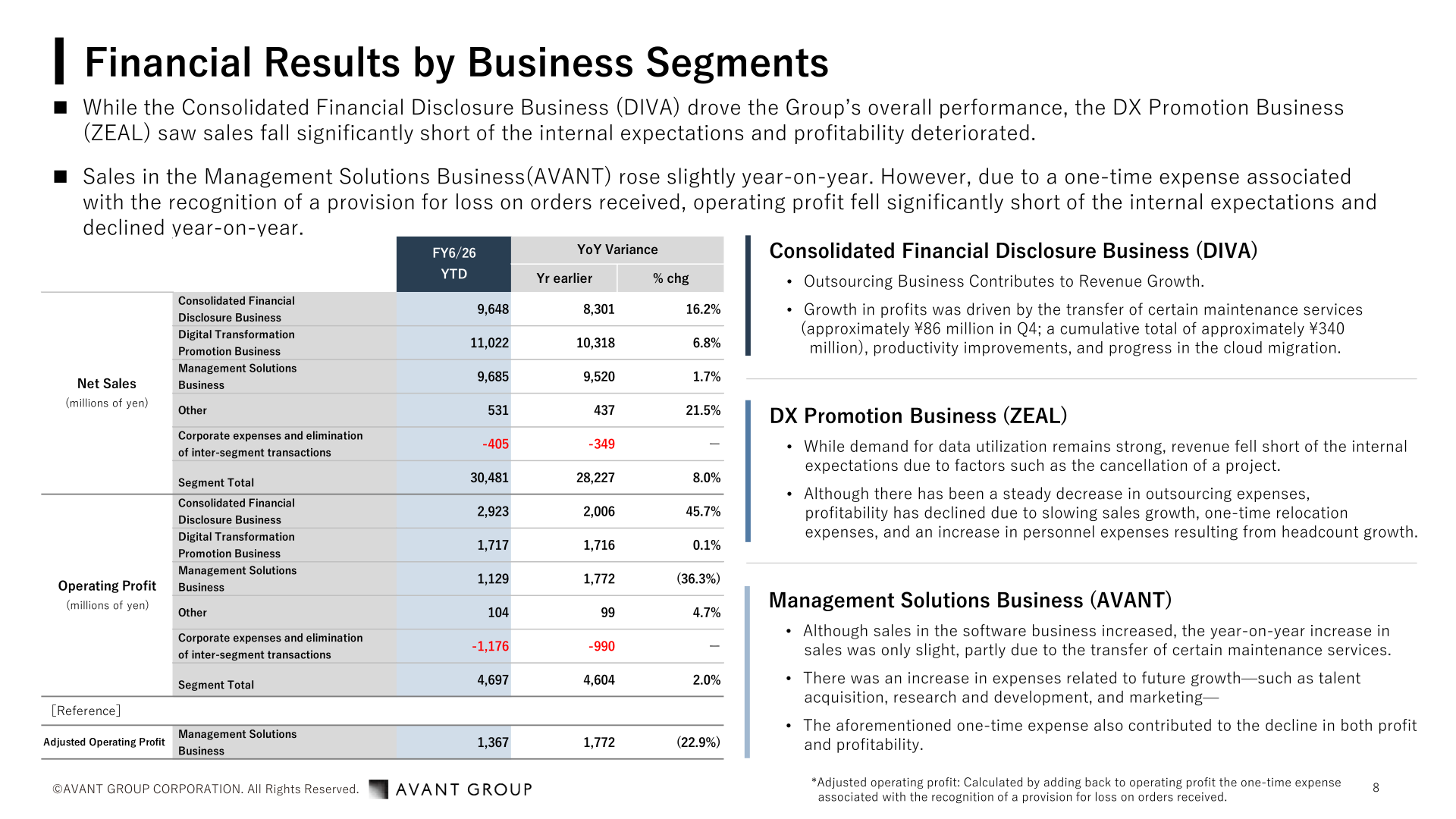 Net sales and operating profit by business segment for FY6/26