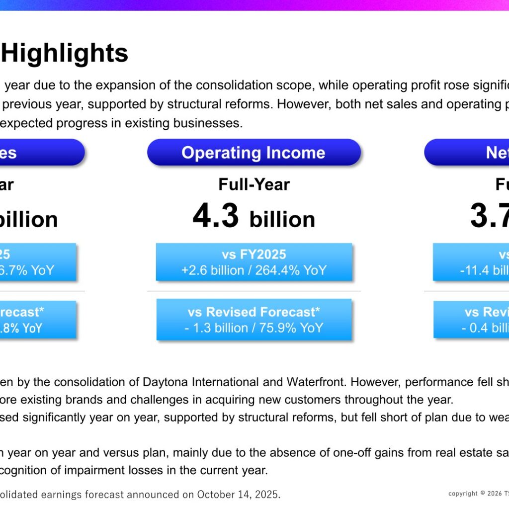 TSI Holdings (3608): FY2025 Results Summary — Operating Income Rises to 264.4% of Prior Year on Structural Reforms