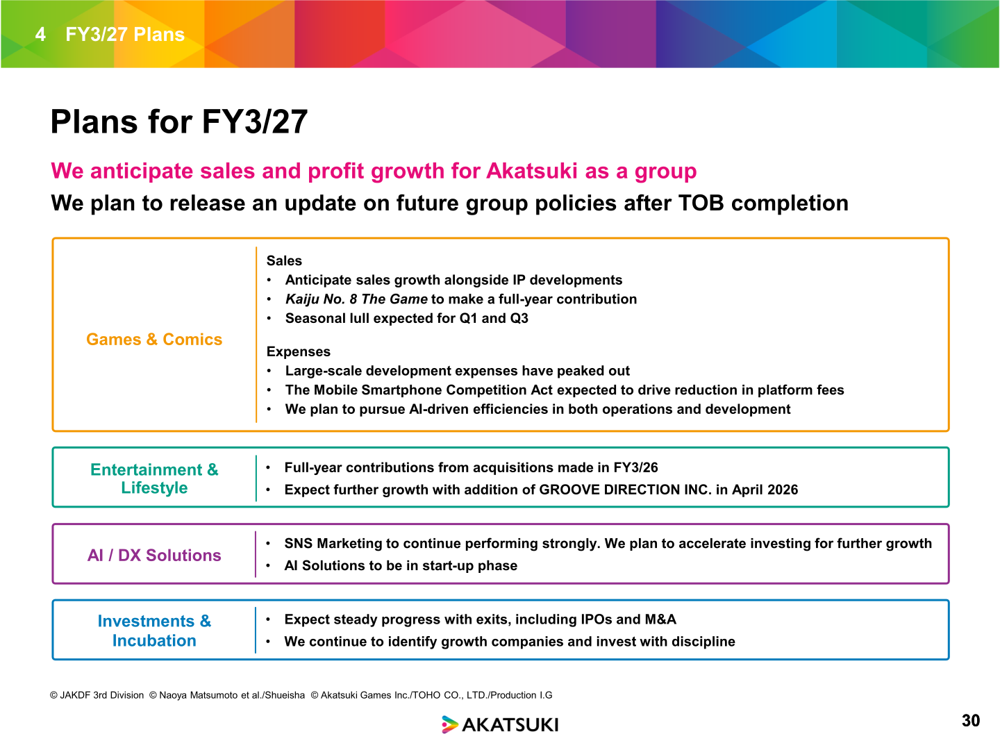 Akatsuki plans for FY3/27 by business segment