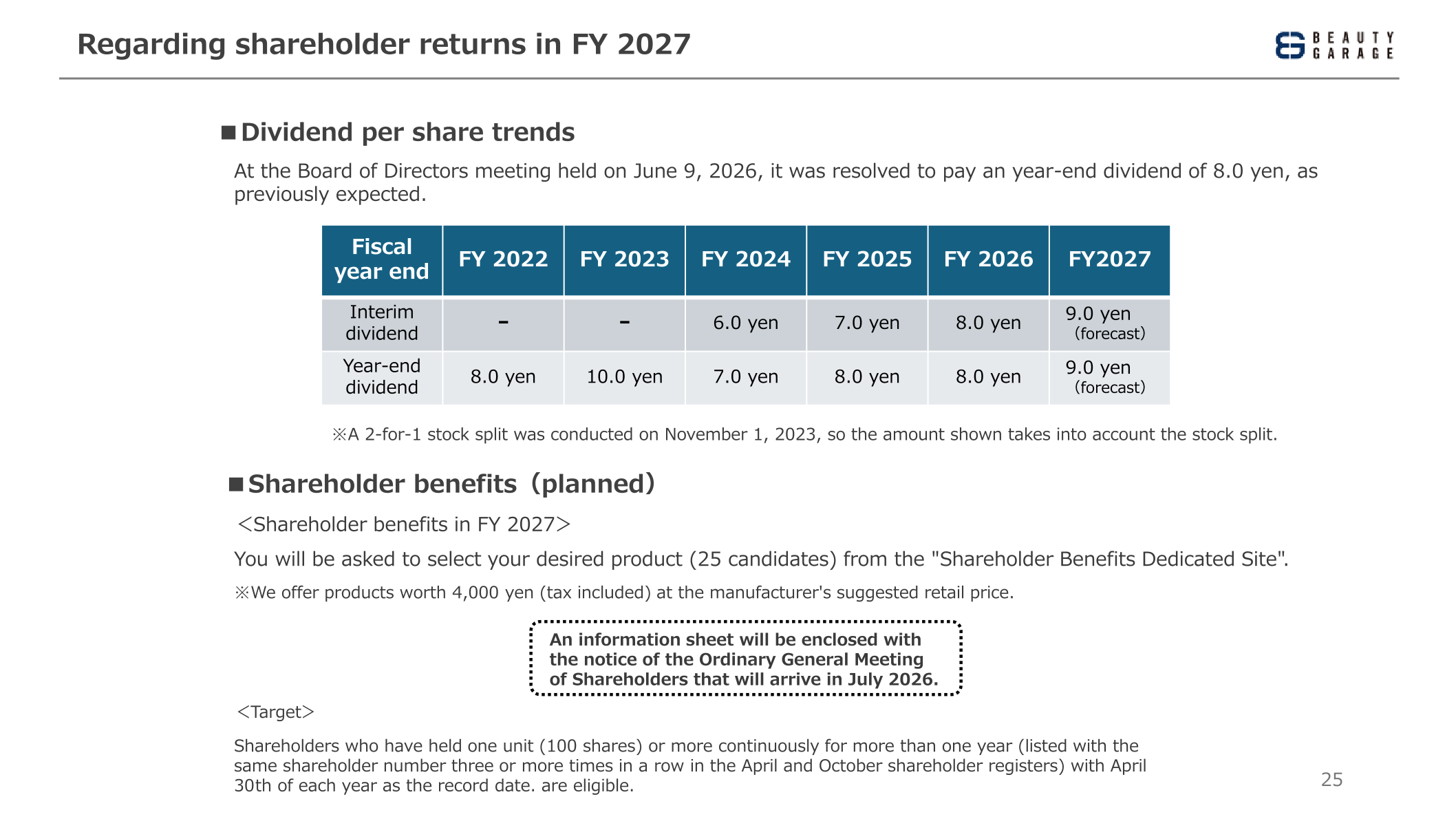 Dividend per share trends and shareholder benefit program