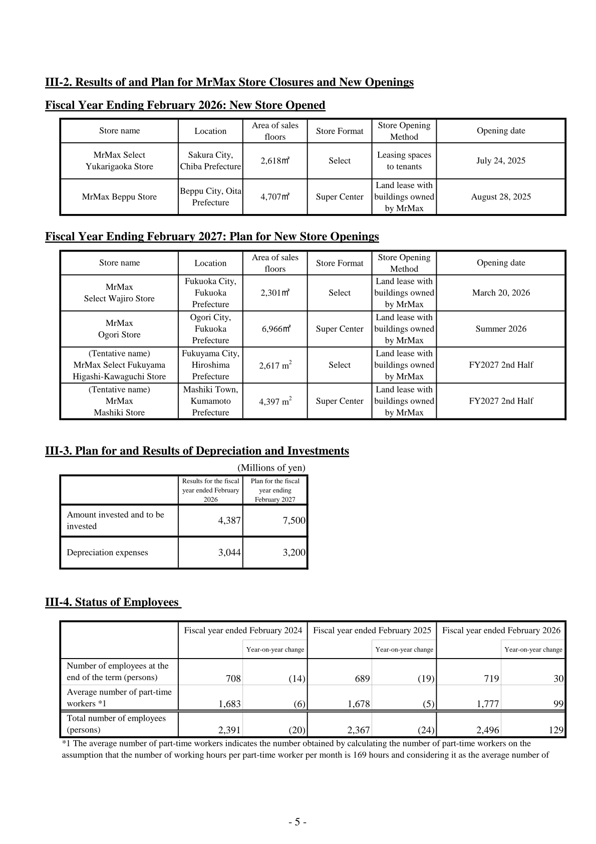 Tables of new store openings for FY ended February 2026 and planned openings for FY ending February 2027, plus depreciation/investment plan and employee headcount