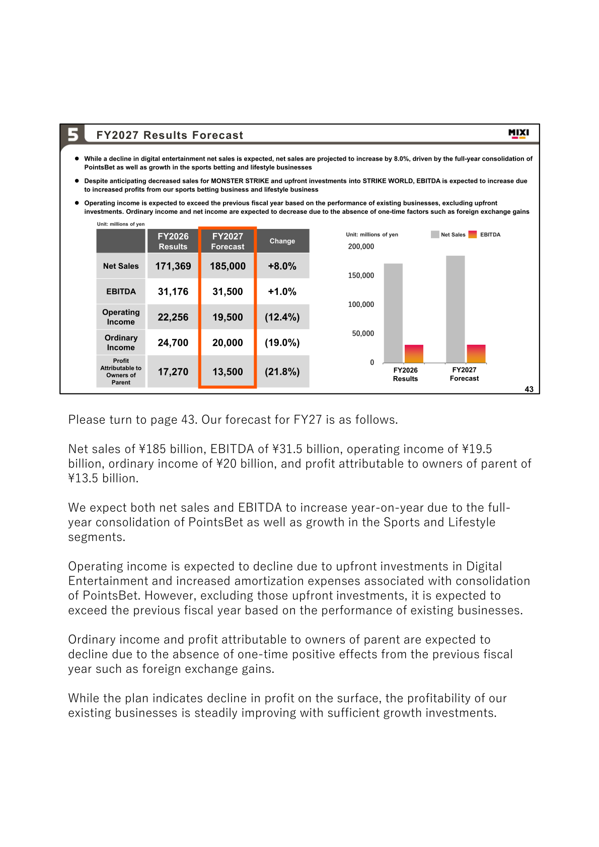 FY2027 results forecast for net sales, EBITDA, operating income, ordinary income and net income