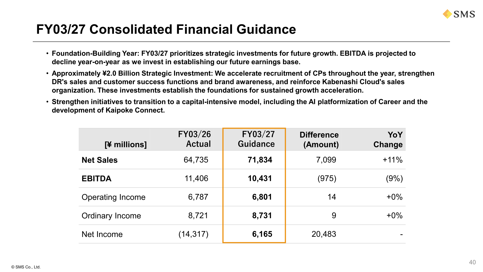 FY03/27 consolidated financial guidance compared with FY03/26 actual results
