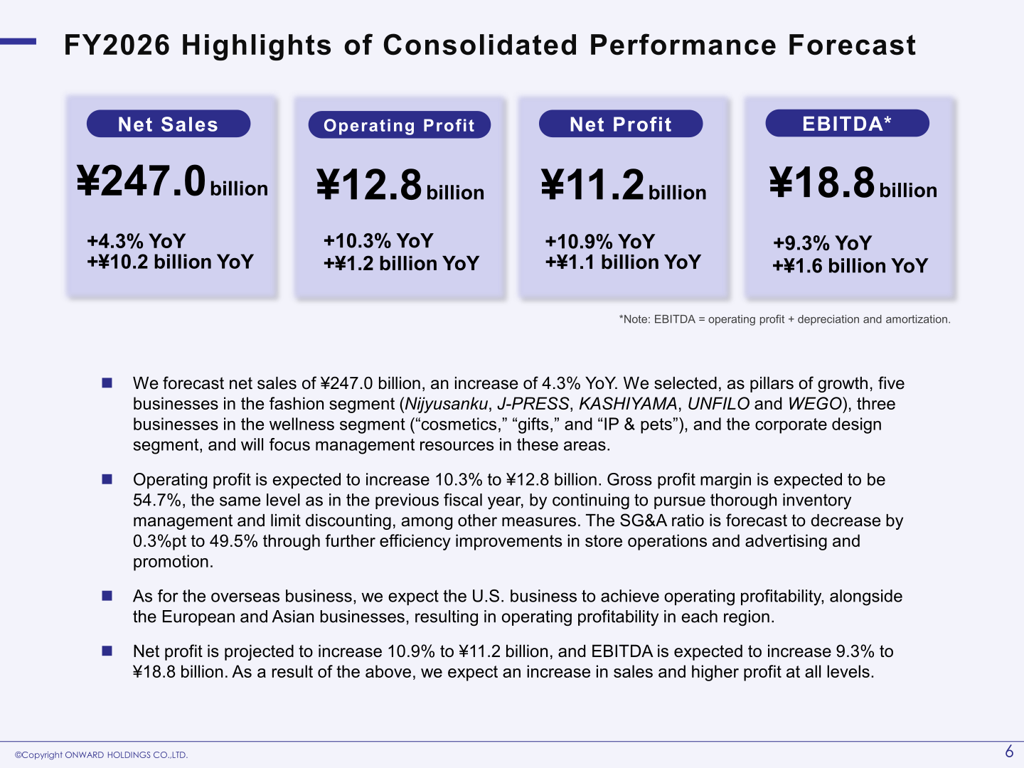 FY2026 highlights of consolidated performance forecast