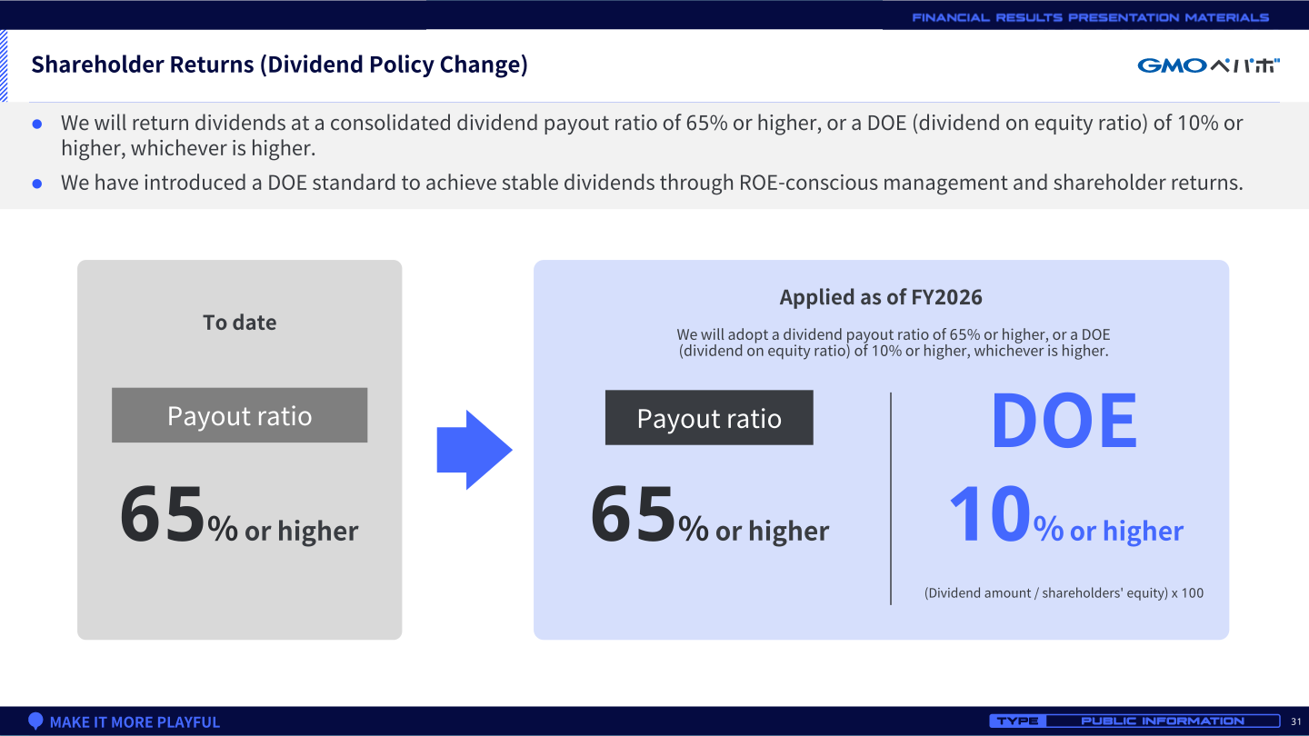 GMO Pepabo dividend policy change introducing a DOE of 10% or higher